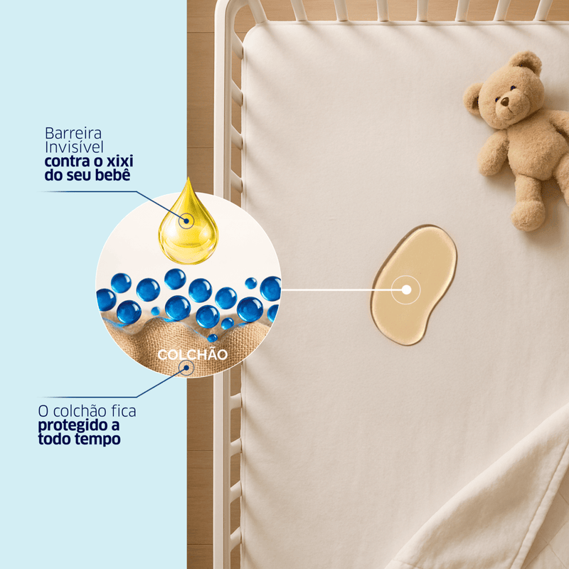 Pipi Shielding Baby | Blindagem de Colchões e Estofados