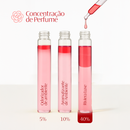 Riviera Luxe - Perfurme para Ambientes Sofisticados