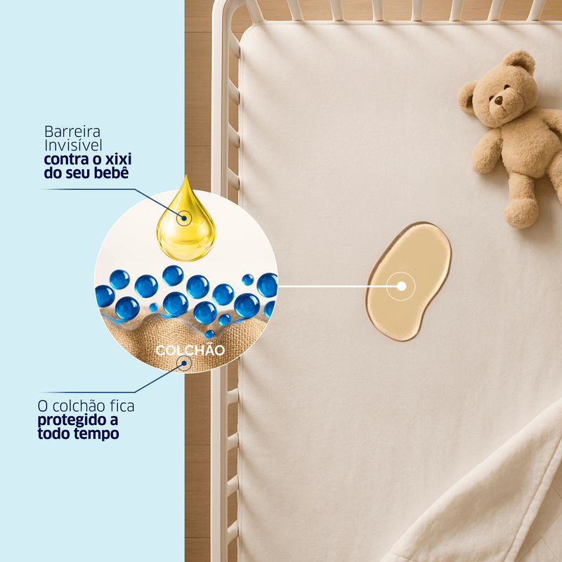 Kit Linha Baby | Proteção e tranquilidade do seu bebê