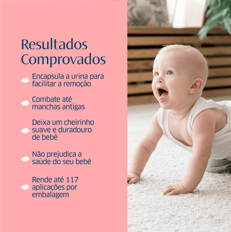 Kit Linha Baby | Proteção e tranquilidade do seu bebê