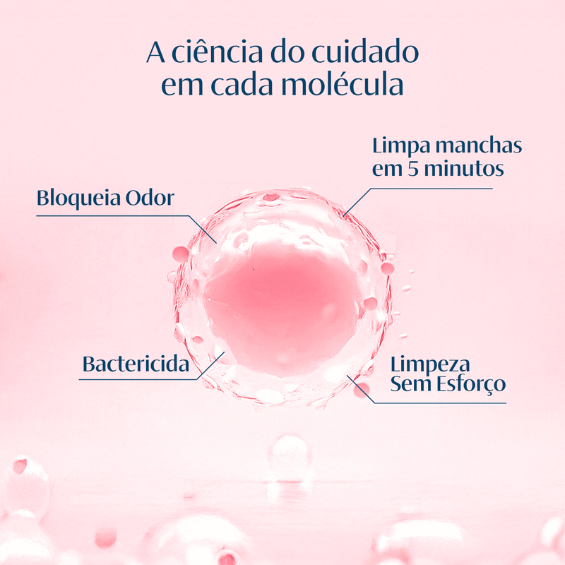 Kit Linha Baby | Proteção e tranquilidade do seu bebê