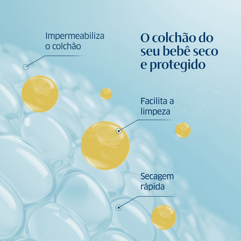 Kit Linha Baby | Proteção e tranquilidade do seu bebê