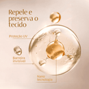 Combo Blindagem | Impermeabilizante para Bolsas e Calçados