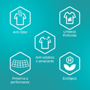 Riviera luxury Lava Roupas Ultra Concentrado - 1 LITRO