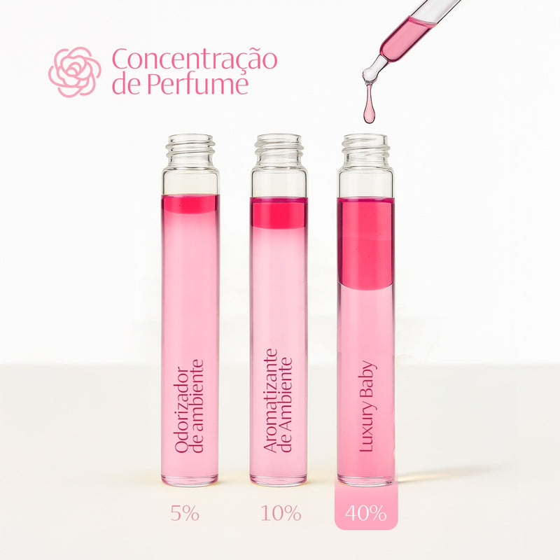 Perfume Para Ambientes Sofisticados Alta Fixação Luxury Baby